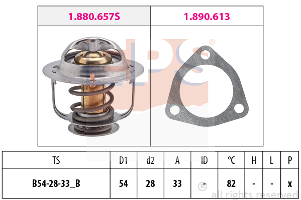 Termostat