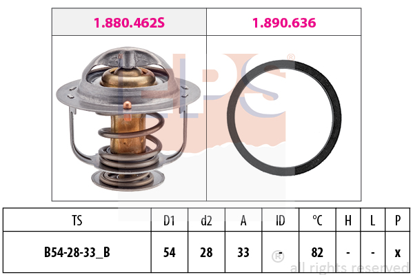 Termostat